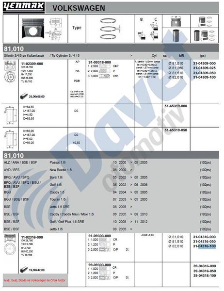 FM 87-72177 050 Piston+Segman 19 Ø (81,5 Mm) Golf4-Golf5-Bora-Passat-A3-Toledo